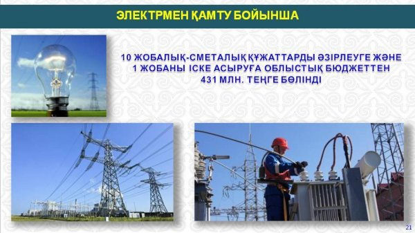 ҚЫЗЫЛОРДА ҚАЛАСЫНЫҢ ИНЖЕНЕРЛІК КОММУНИКАЦИЯЛЫҚ ИНФРАҚҰРЫЛЫМЫ ДАМЫТЫЛАДЫ