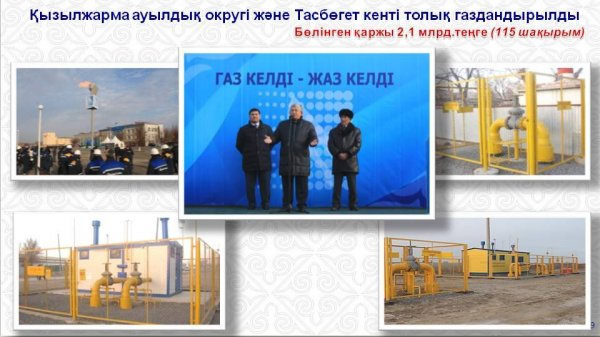 ҚЫЗЫЛОРДАНЫҢ ТҰРҒЫН ҮЙ ҚҰРЫЛЫСЫ ТАРТЫЛҒАН ИНВЕСТИЦИЯ – 21 МЛРД. 600 МЛН. ТЕҢГЕ