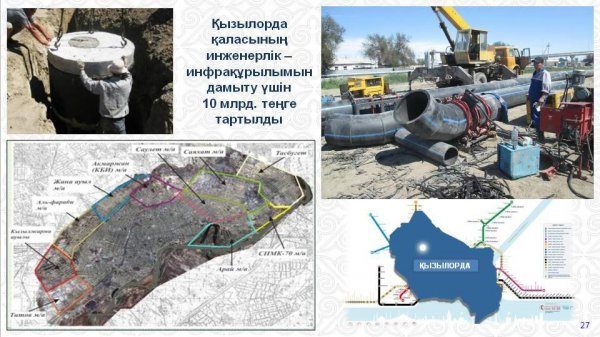 ҚЫЗЫЛОРДАНЫҢ ТҰРҒЫН ҮЙ ҚҰРЫЛЫСЫ ТАРТЫЛҒАН ИНВЕСТИЦИЯ – 21 МЛРД. 600 МЛН. ТЕҢГЕ