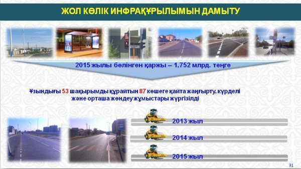 ЖОЛ-КӨЛІК ИНФРАҚҰРЫЛЫМЫ САЛАСЫНДА ЖАҢА ЖОБАЛАР ЖҮЗЕГЕ АСТЫ