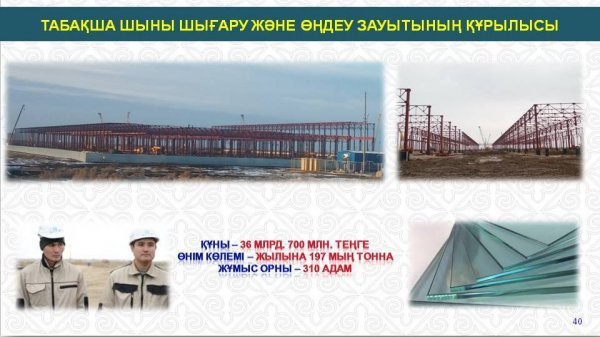 ҚЫЗЫЛОРДАДА 20 ИНДУСТРИЯЛЫҚ ЖОБА ЖҮЗЕГЕ АСЫРЫЛУДА