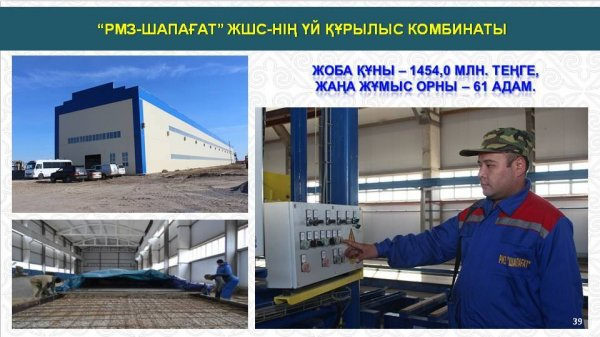 ҚЫЗЫЛОРДАДА 20 ИНДУСТРИЯЛЫҚ ЖОБА ЖҮЗЕГЕ АСЫРЫЛУДА