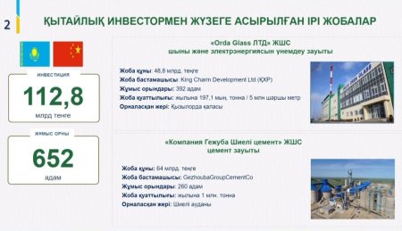 Аймақта қытайлық инвесторлардың қатысуымен 2 ірі зауыт іске қосылған
